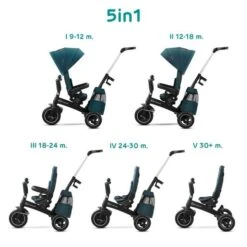 Kinderkraft Triciclo Easytwist Verde Midnight -Juguetería medias 1545