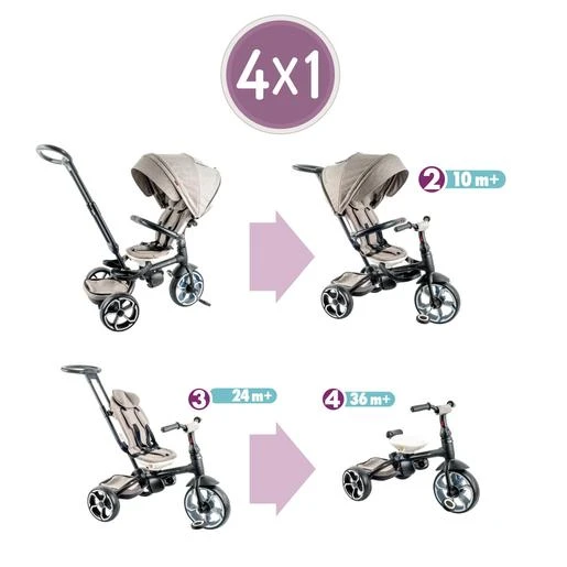 Triciclo Evolutivo Qplay Prime Rosa 6 Triciclo Evolutivo Qplay Prime Rosa - Imagen 4