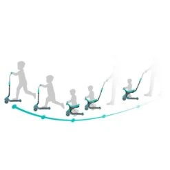 Patinete Ryder Avant 5 En 1 (varios Colores) 9 Patinete Ryder Avant 5 En 1 (varios Colores) -Juguetería medias 2196